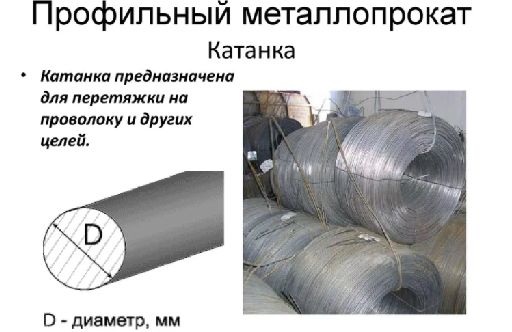 Катанка