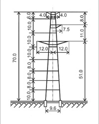 ПП 330 — 1/51 фото